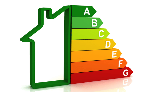 świadectwo energetyczne
